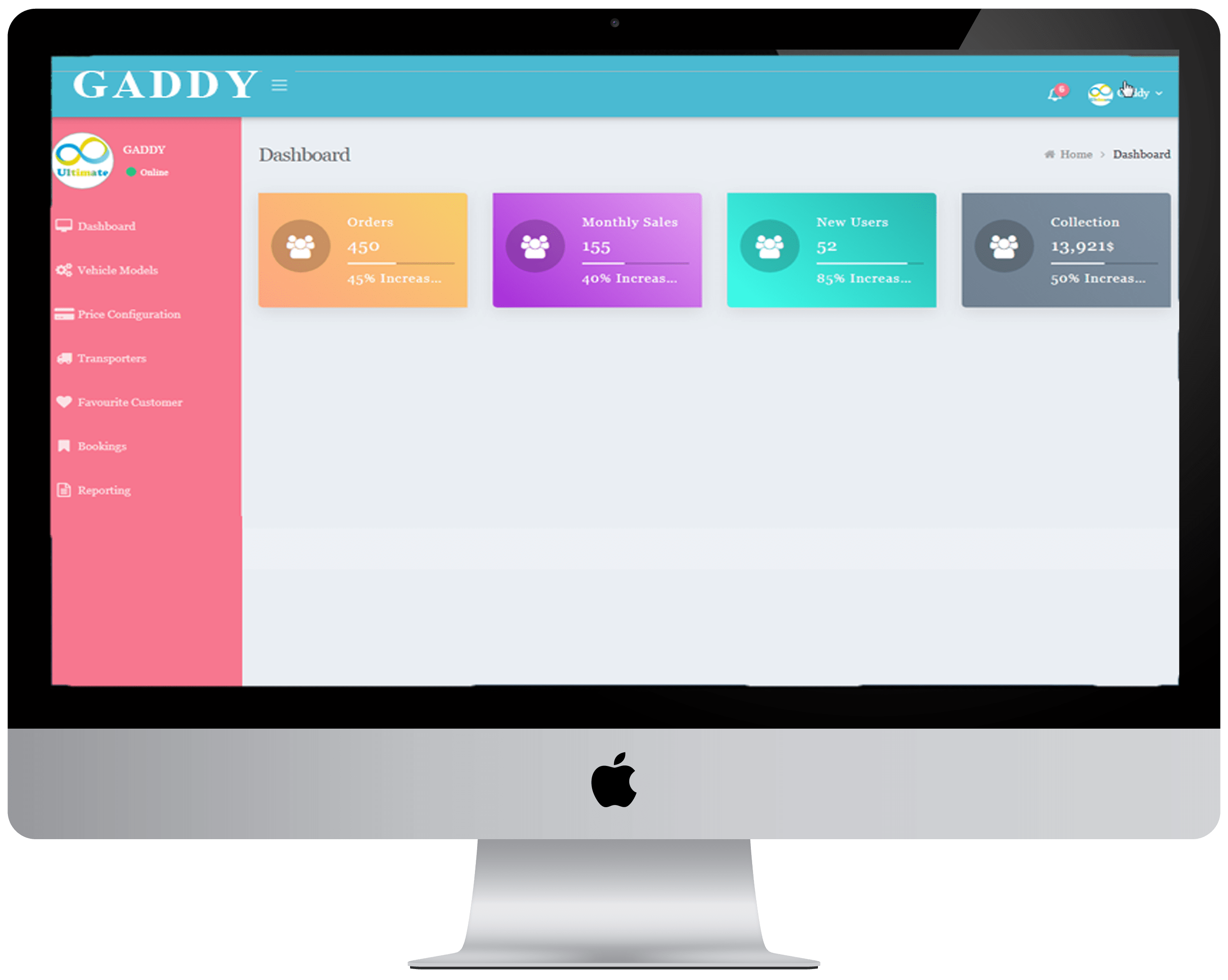 gaddysoft